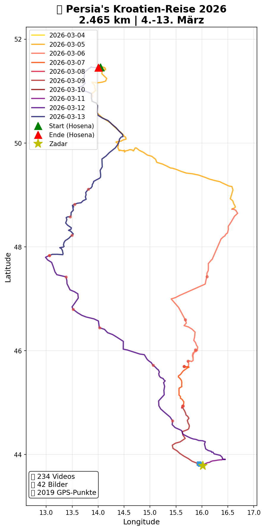 kroatien_overviewfec6c23faba6d887.png
