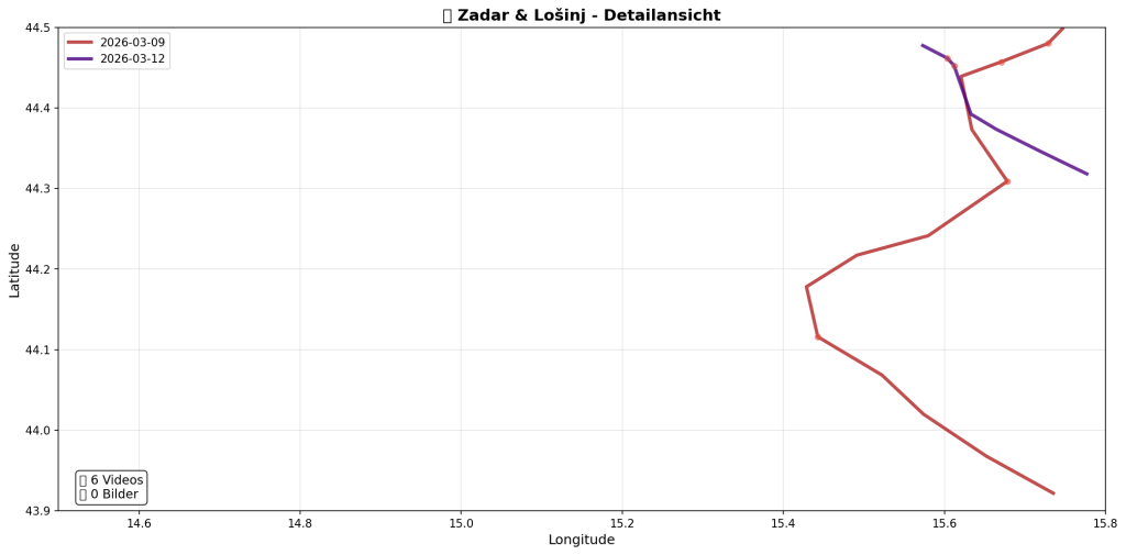 kroatien_zadar_detailbce7ff4940442754.png